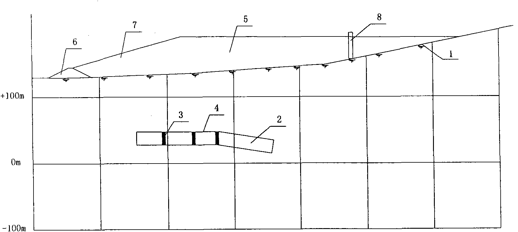 Method for directly building tailing ponds without filling positions above goaf