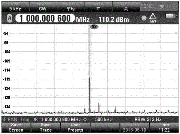 Radio interference source locating method