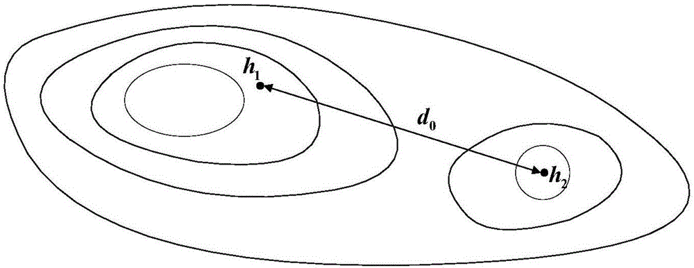 Radio interference source locating method