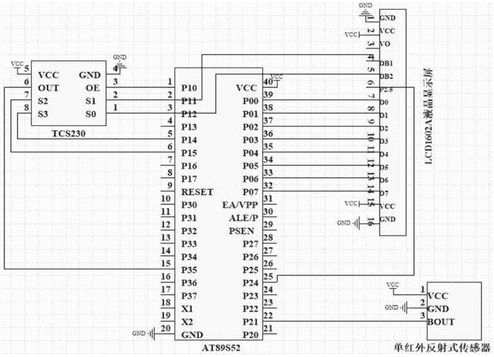 Automatic pricing method and system for dinner plate based on color recognition