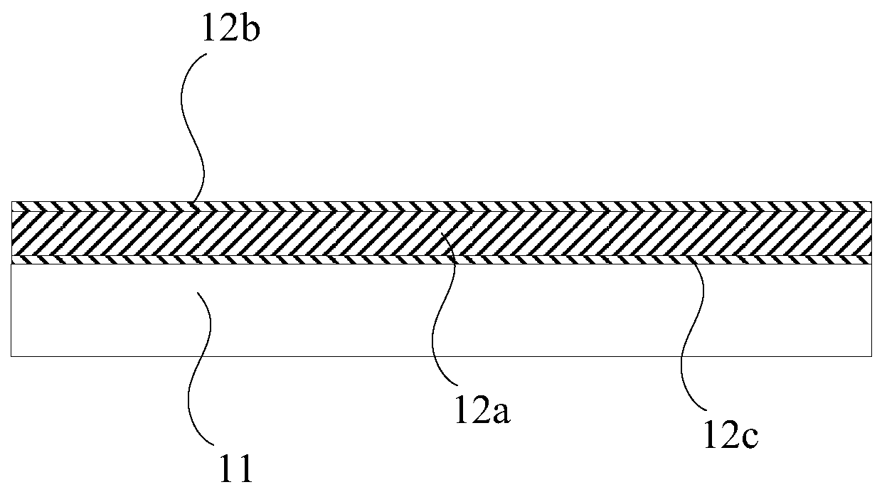 Etching method, process equipment, thin film transistor device and manufacturing method thereof