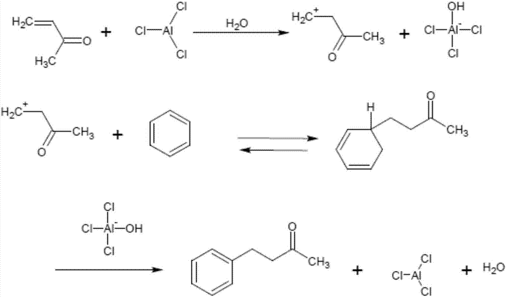 Benzyl acetone synthesis method