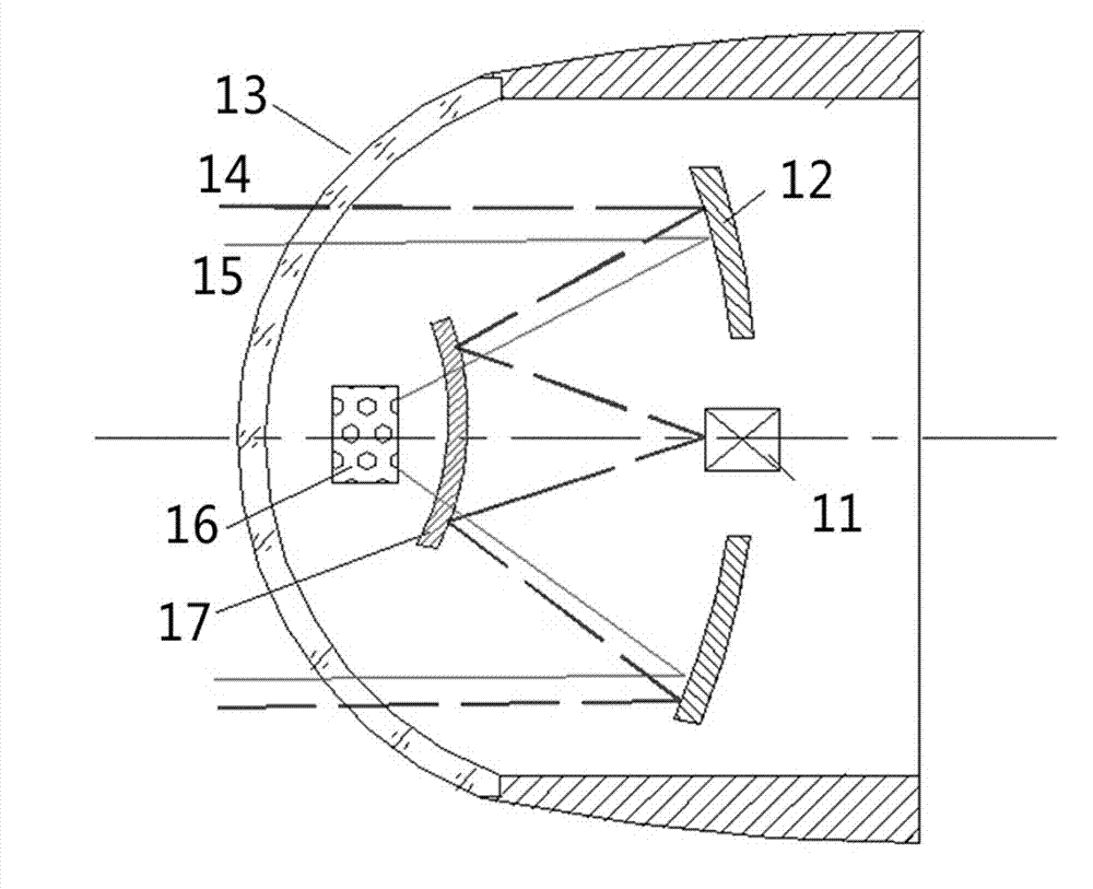 Conformal antenna for millimeter wave/infrared dual mode composite detection