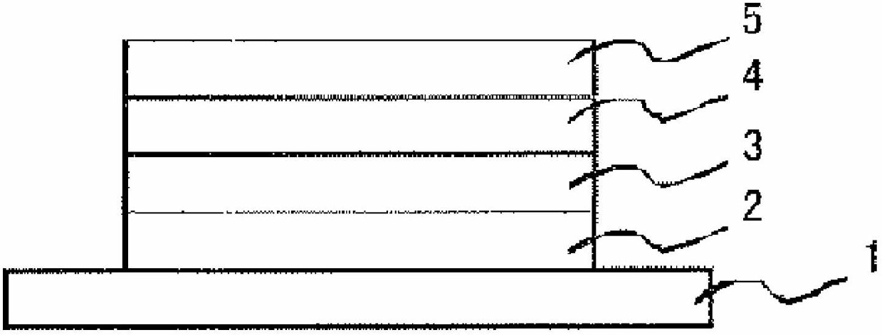 Iridium complex compound, organic electroluminescence element, and use therefor