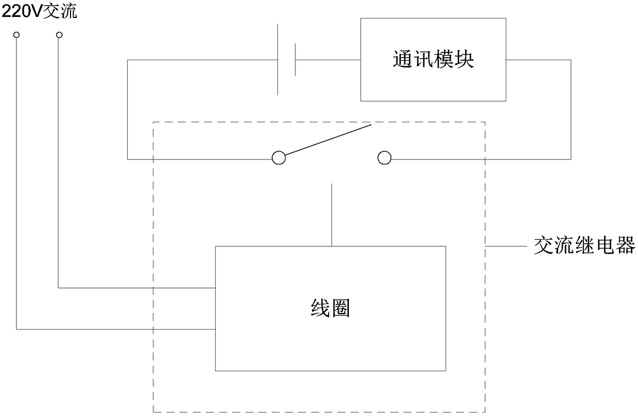 Anti-theft alarm device and method for rack type distribution transformer