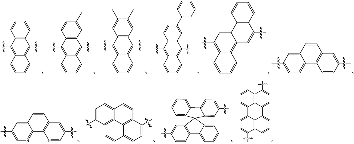 Organic light emitting diode material, synthetic method thereof and application of organic light emitting diode material in devices