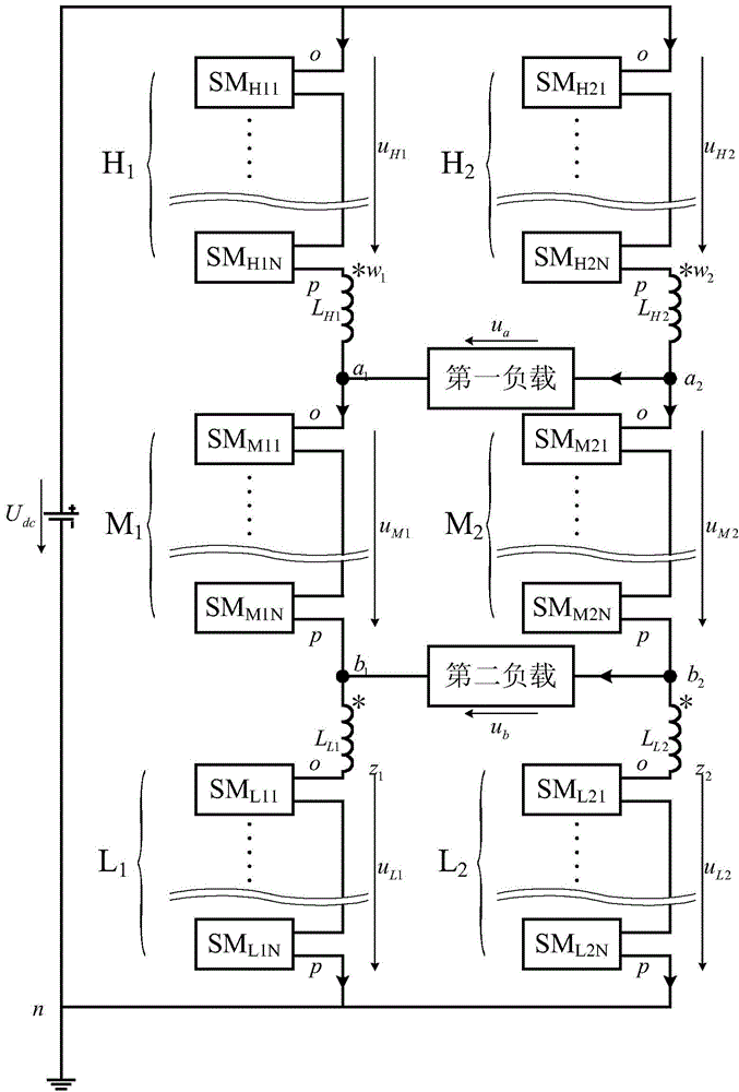 Dual-output single-phase six-switch block MMC inverter and control method thereof