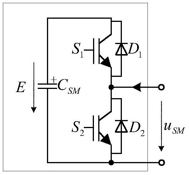 Dual-output single-phase six-switch block MMC inverter and control method thereof