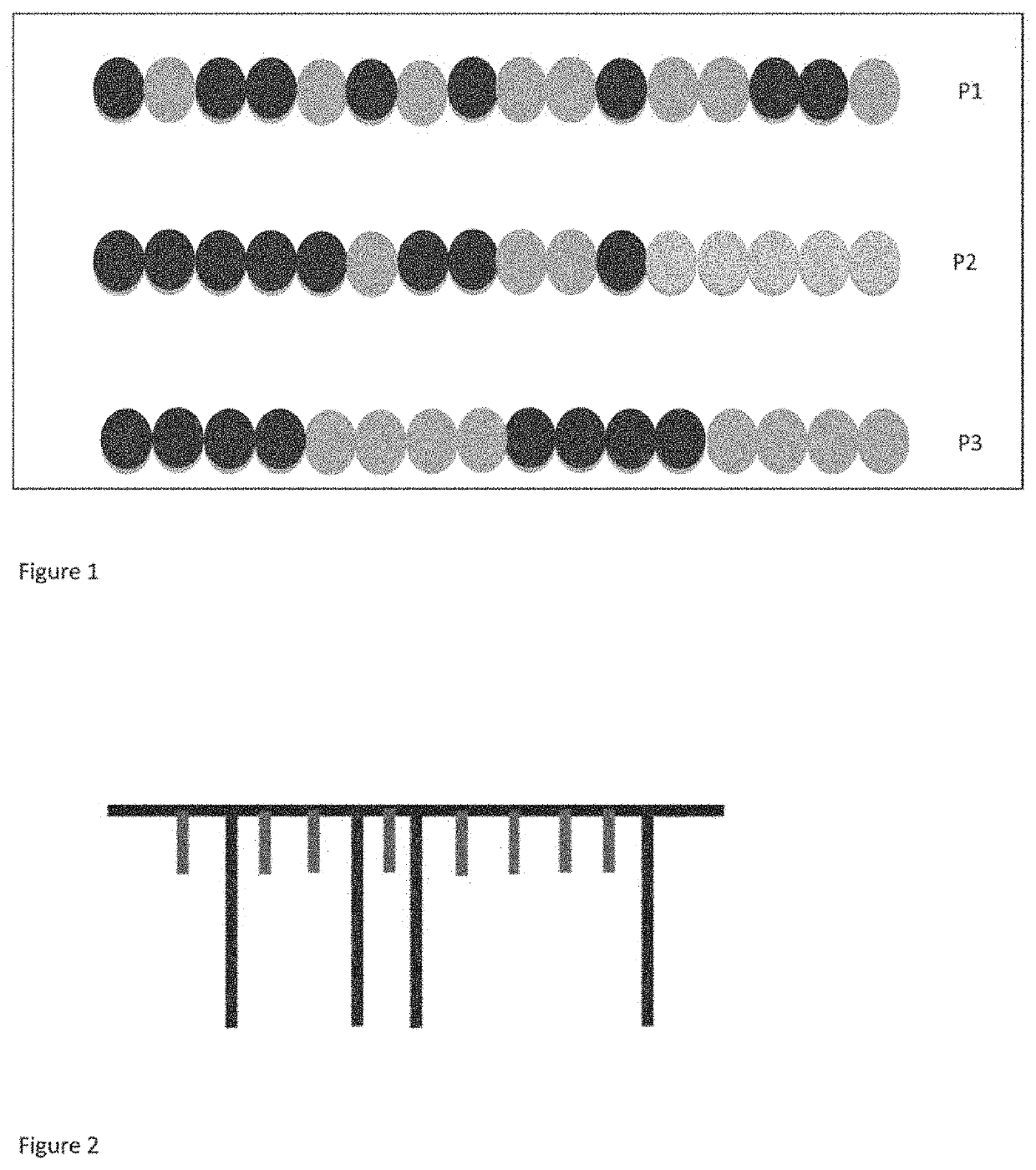 Thermoassociative and exchangeable copolymers, composition comprising same