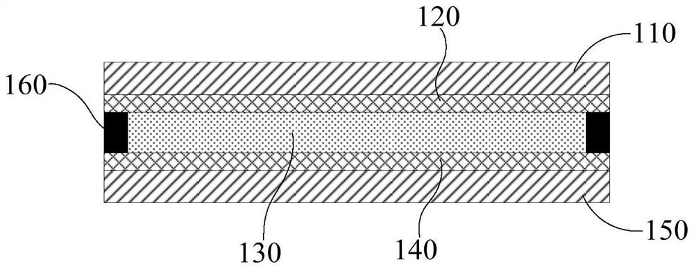 Electronic device, shell, electrochromic module and packaging method thereof