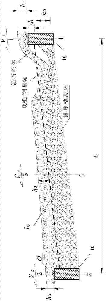 Method of calculating maximum scour depth of rear part of debris flow drainage canal transverse sill and applications