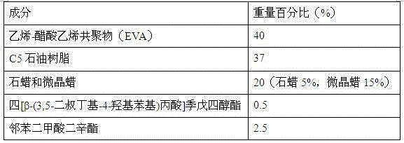 A kind of rapid packaging hot melt adhesive and preparation method thereof