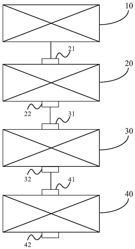 Water treatment method for cooperative disinfection via ozone/ultraviolet/chlorine