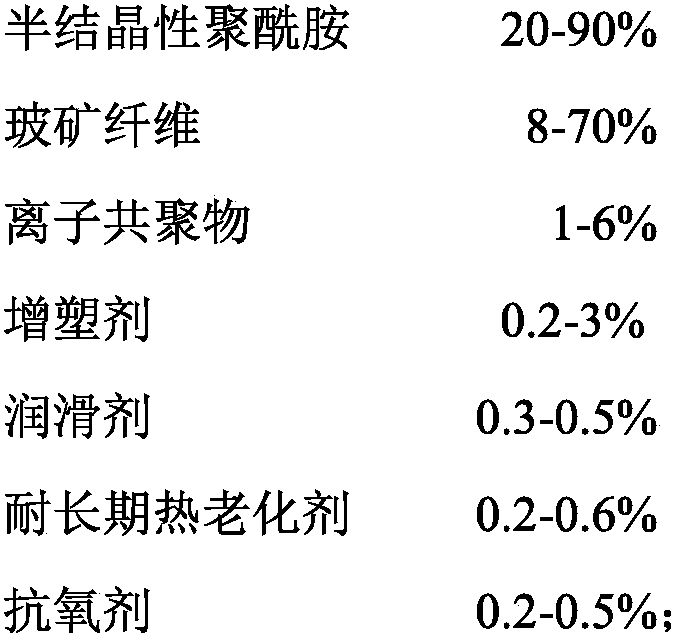 Polyamide material for improving adhesion effect of paint as well as preparation method and application of polyamide material