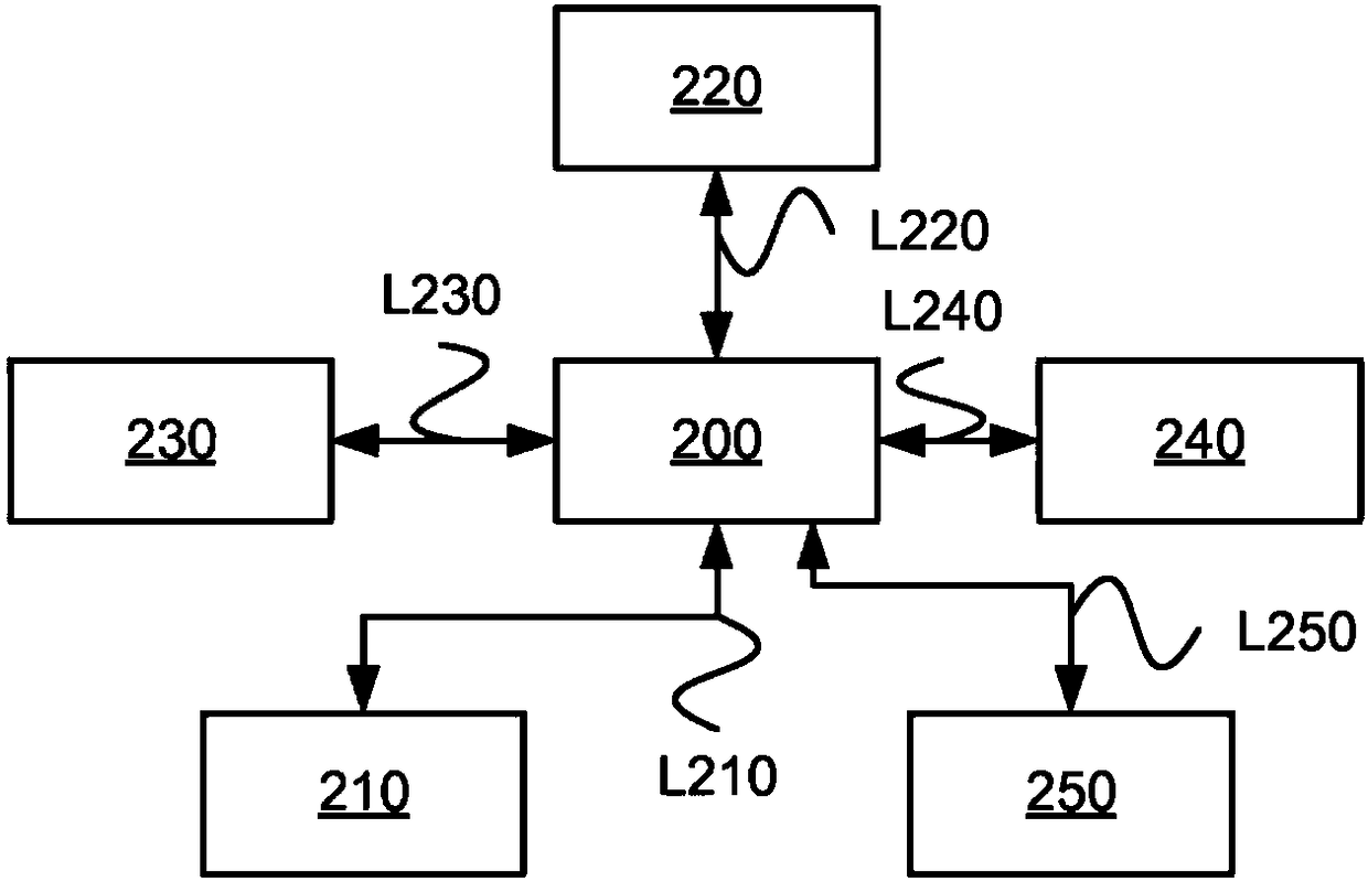 System and method for drilling plan generation