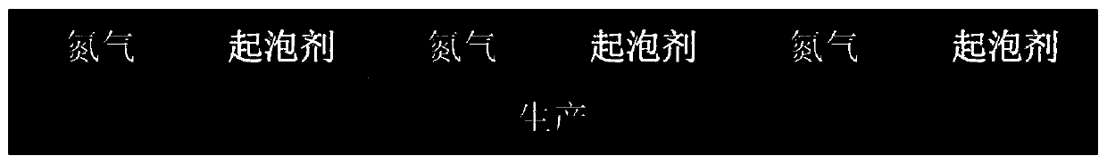 A Viscoelastic Foam Flooding Method for Developing Deep Heavy Oil Reservoirs