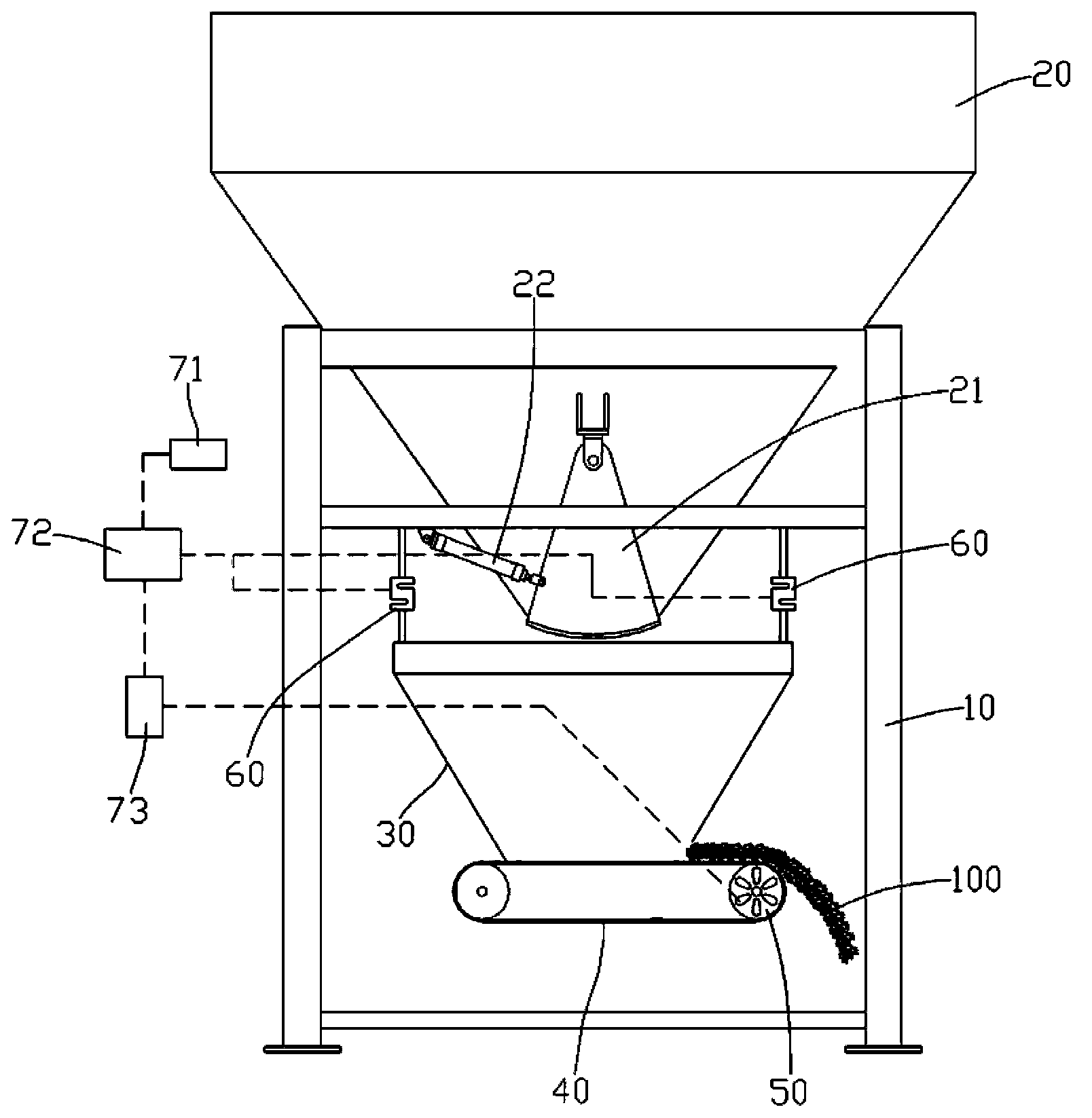 Material continuous dynamic metering device
