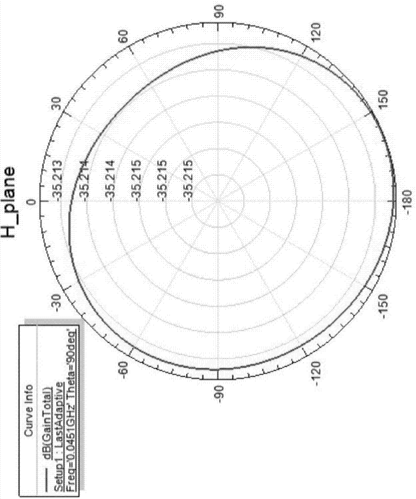 Low-frequency loading antenna