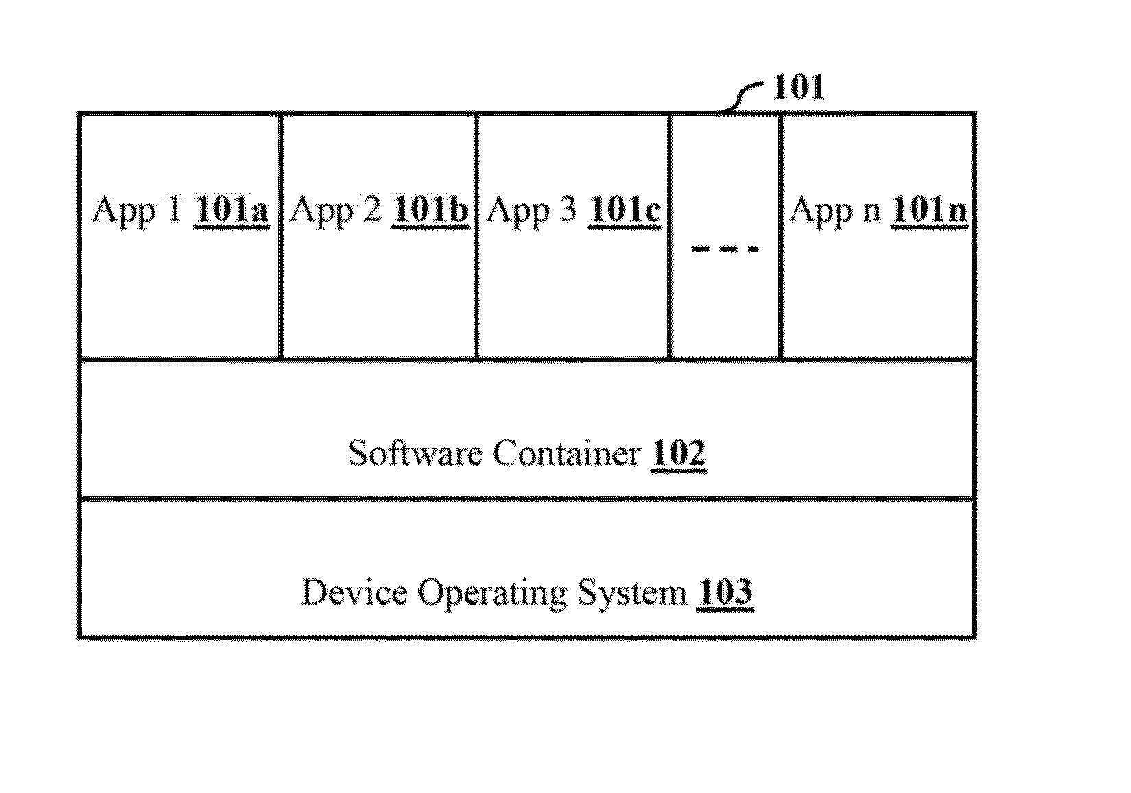 Method and system for hosting and running user configured dynamic applications through a software container on a computing device