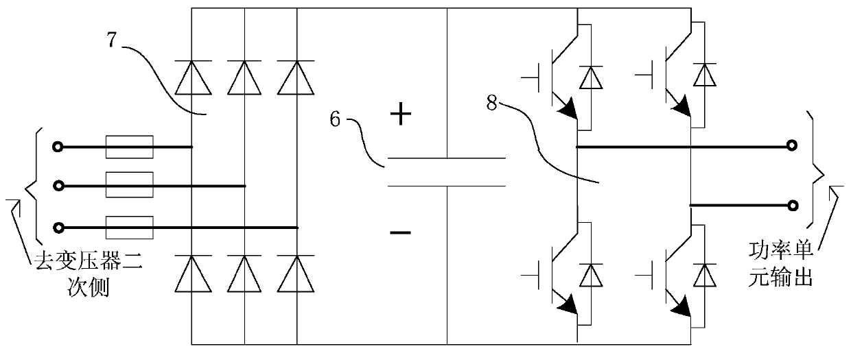 Ship shore power supply system and three-phase unbalanced load control method thereof