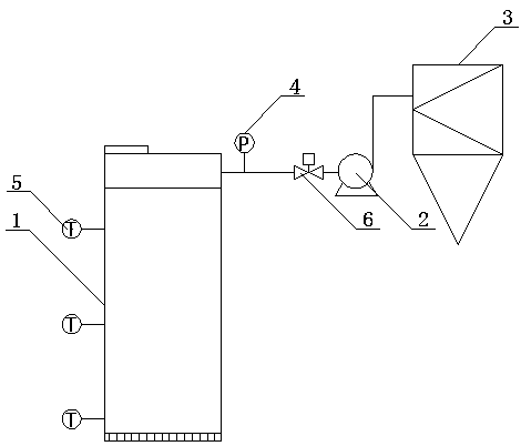 Device and method for treating mining waste through in-situ carbonization of biomass