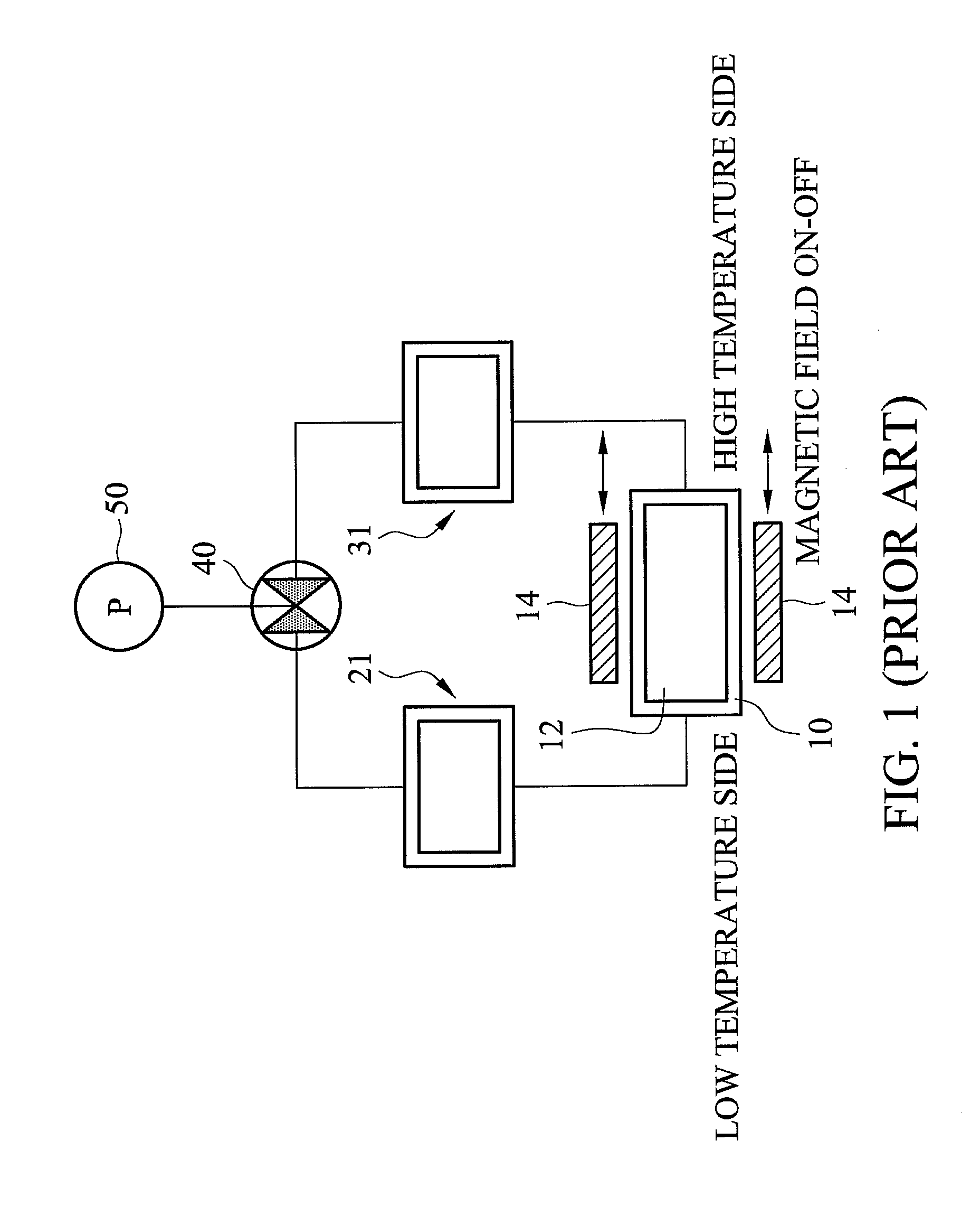 Magnetocaloric module for magnetic refrigeration apparatus