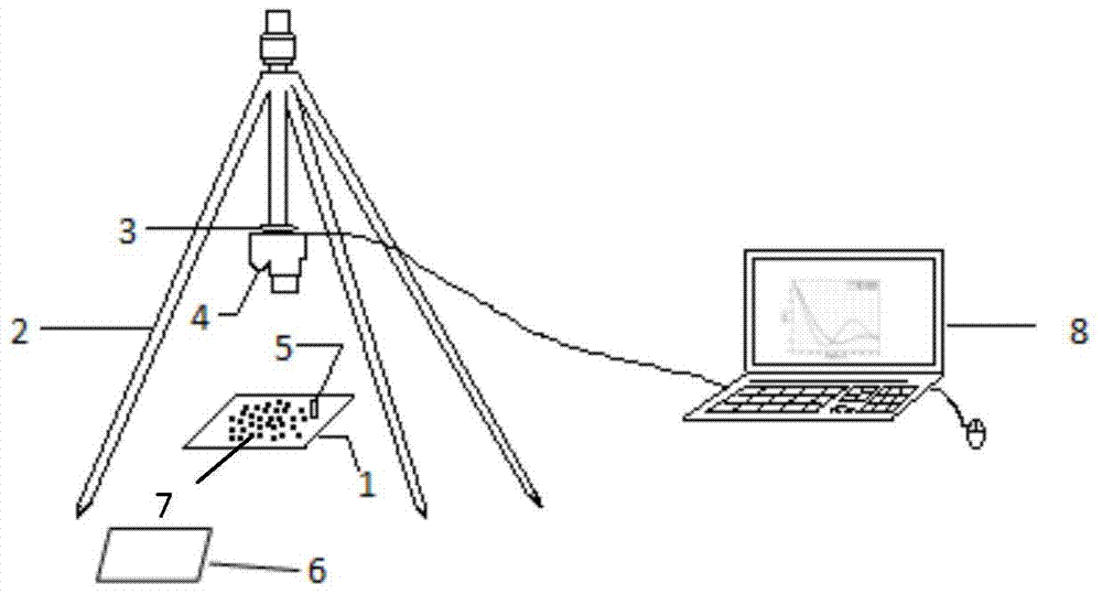 A Measuring Method of Mixed Sand Particle Size and Gradation Based on Autocorrelation Algorithm