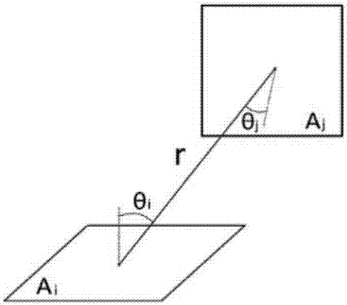 Complex structure radiant heat exchange calculation method