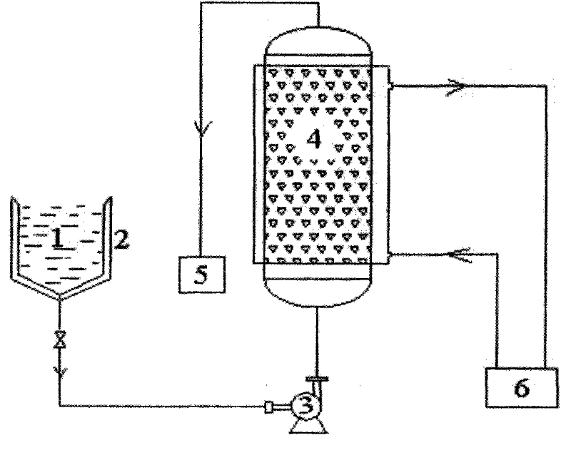 Treating method for efficiently catalyzing and oxidizing chlor-alkali industrial waste water