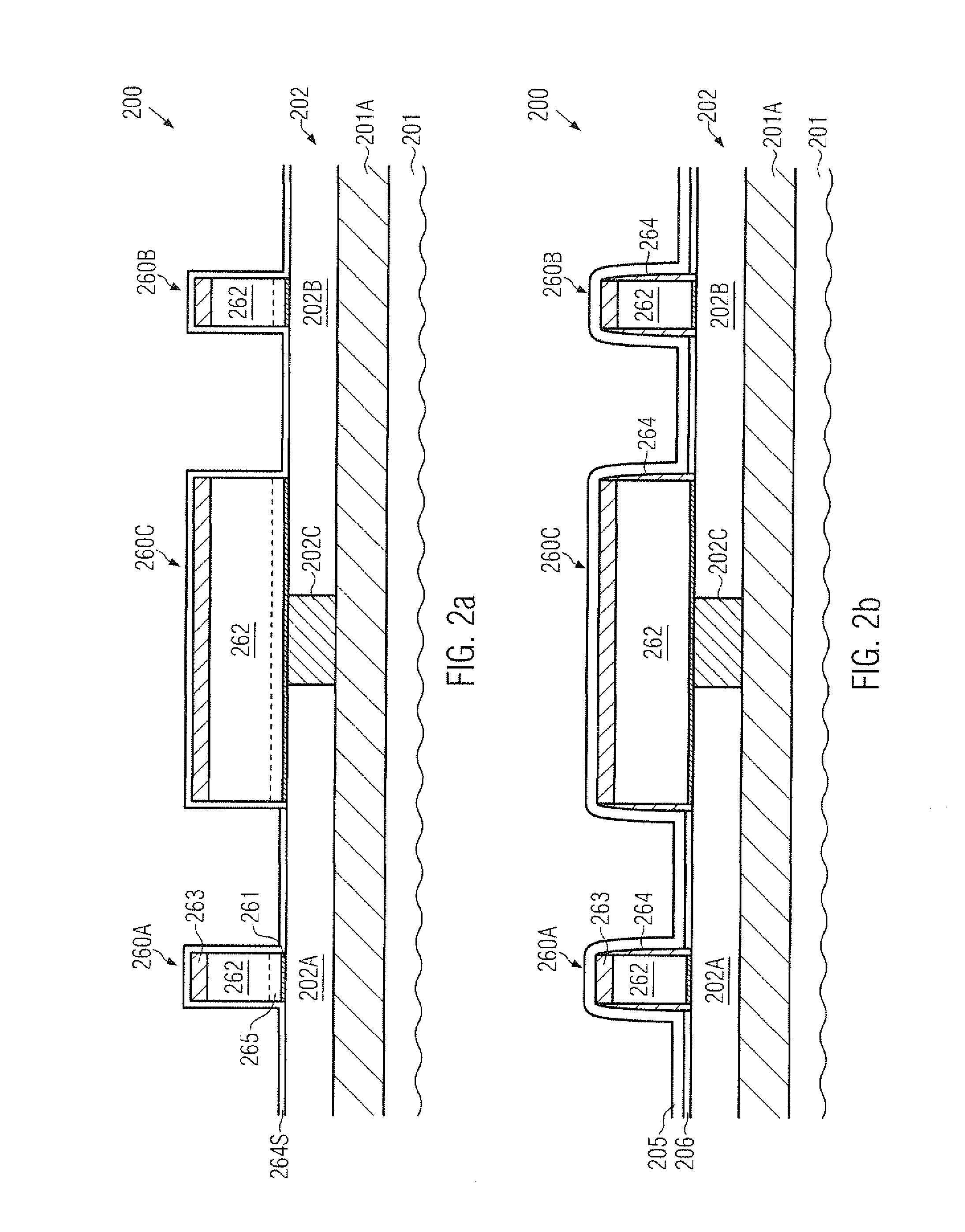 Enhanced confinement of high-k metal gate electrode structures by reducing material erosion of a dielectric cap layer upon forming a strain-inducing semiconductor alloy