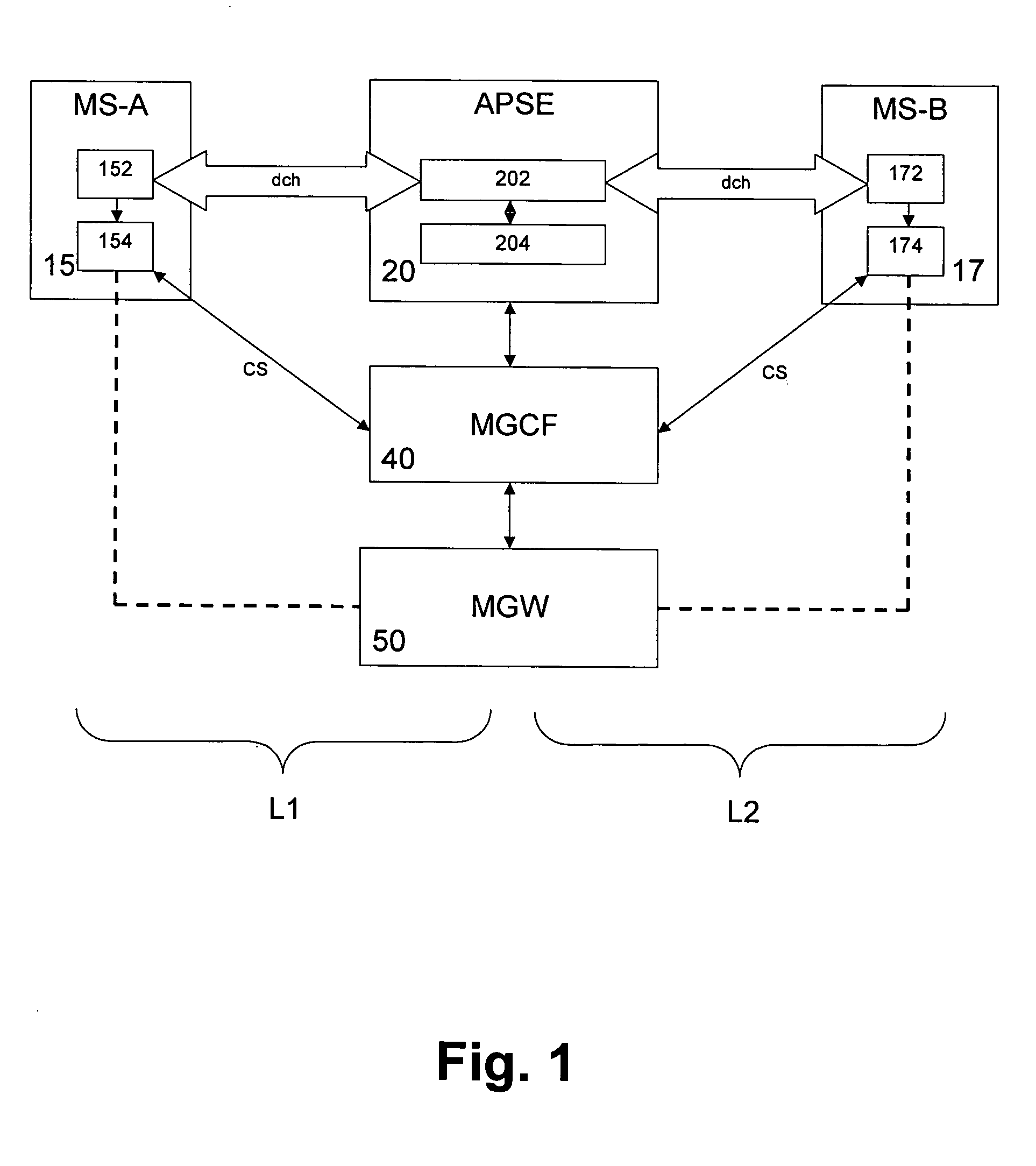 IP-based services for circuit-switched networks