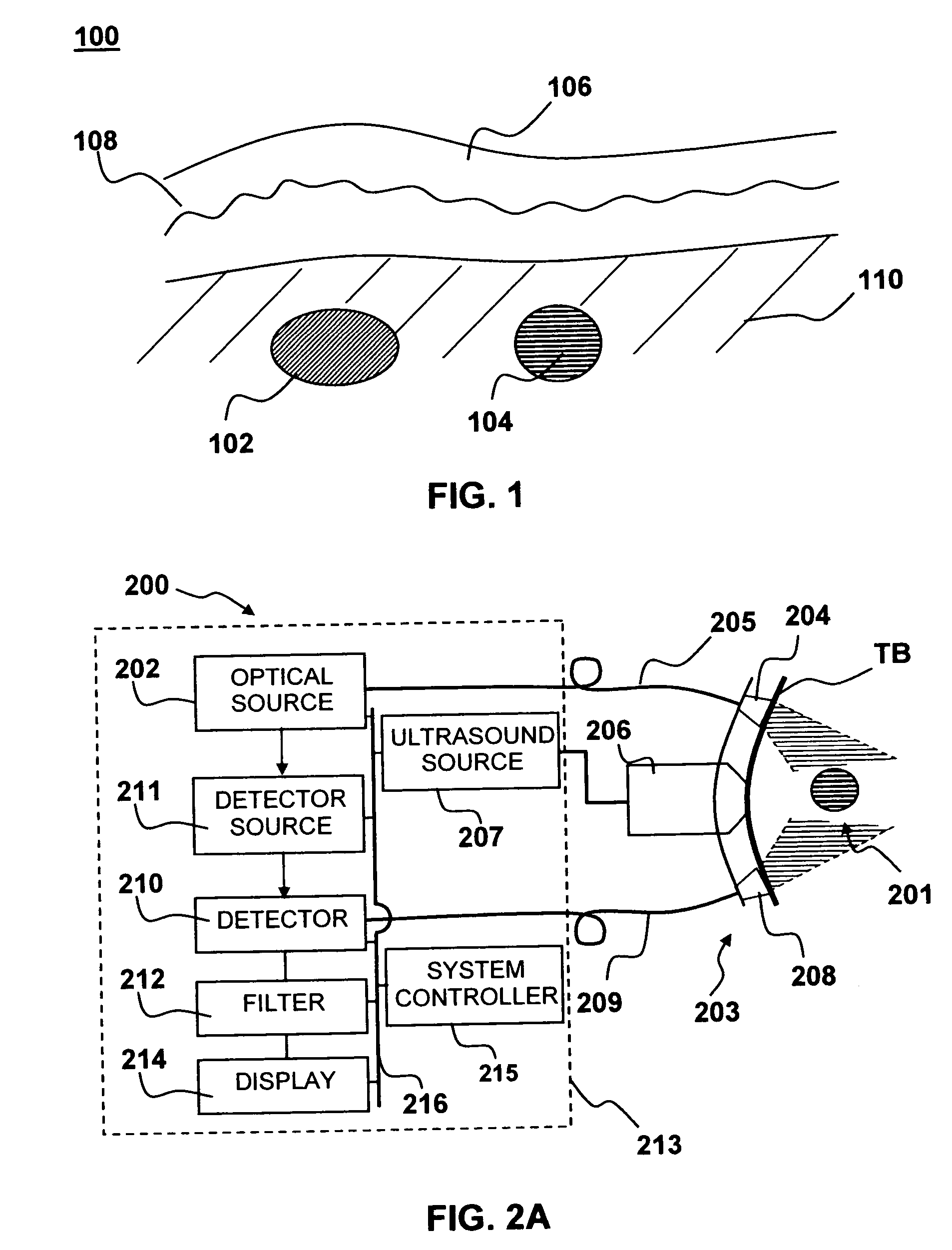 Apparatus and method for non-invasive and minimally-invasive sensing of venous oxygen saturation and pH levels