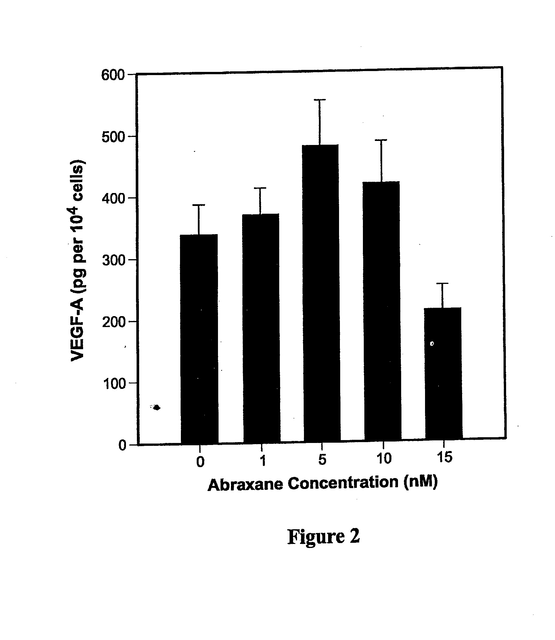 Combinations and modes of administration of therapeutic agents and combination therapy