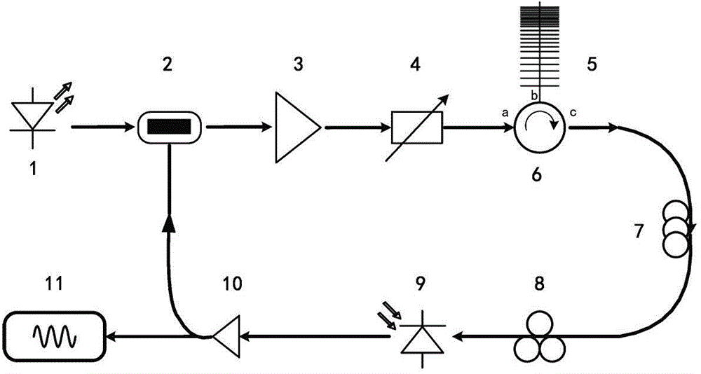 Optoelectronic-oscillator-based X-band high-speed swept signal generation device and method