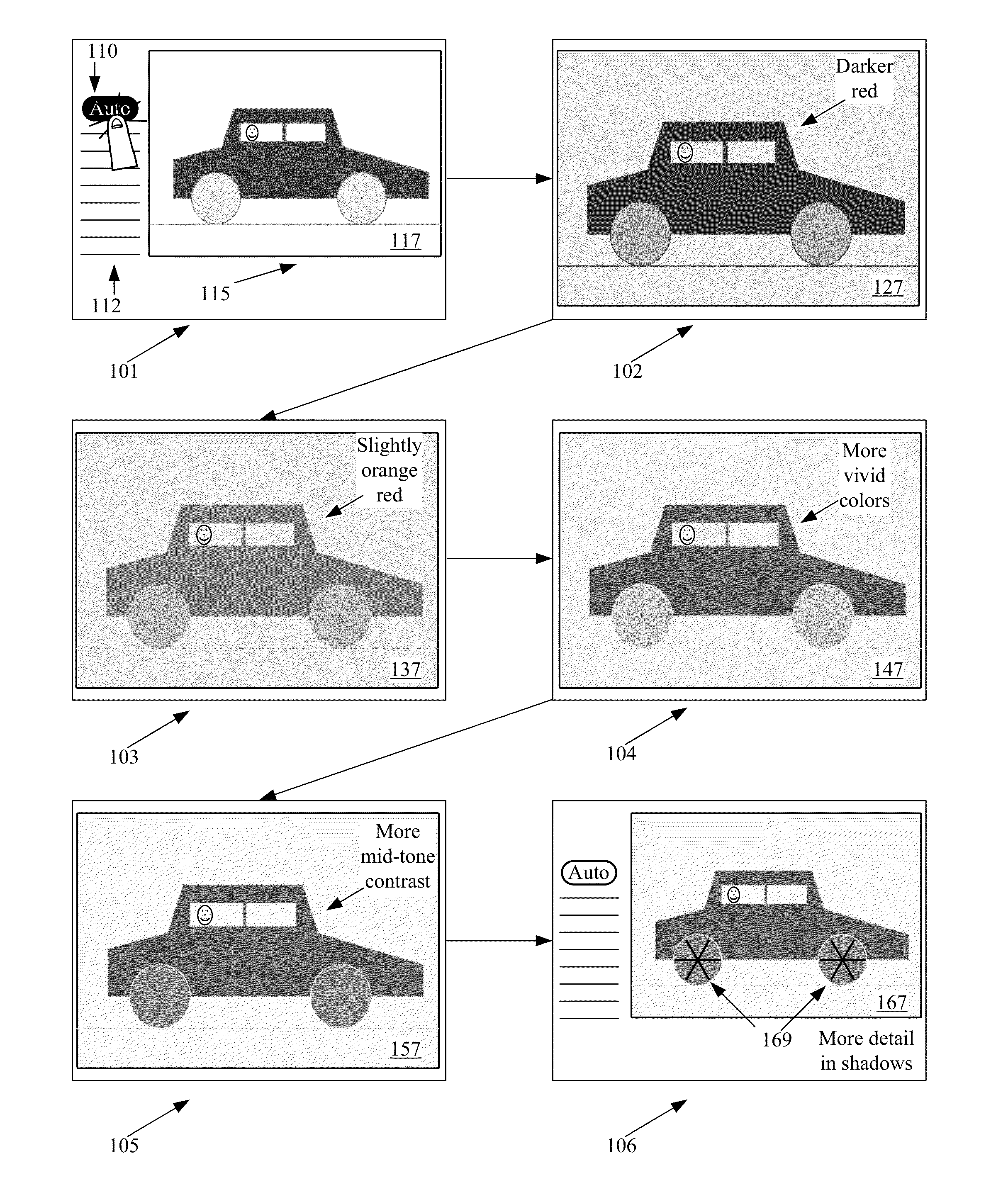 Method and system for multi-stage auto-enhancement of photographs