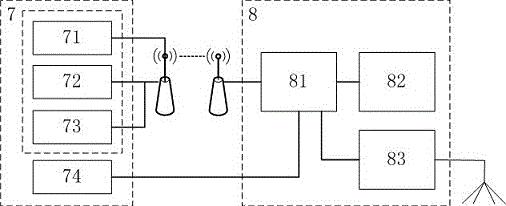 Exploiting-following wireless intelligent spraying dustfall control system for mines