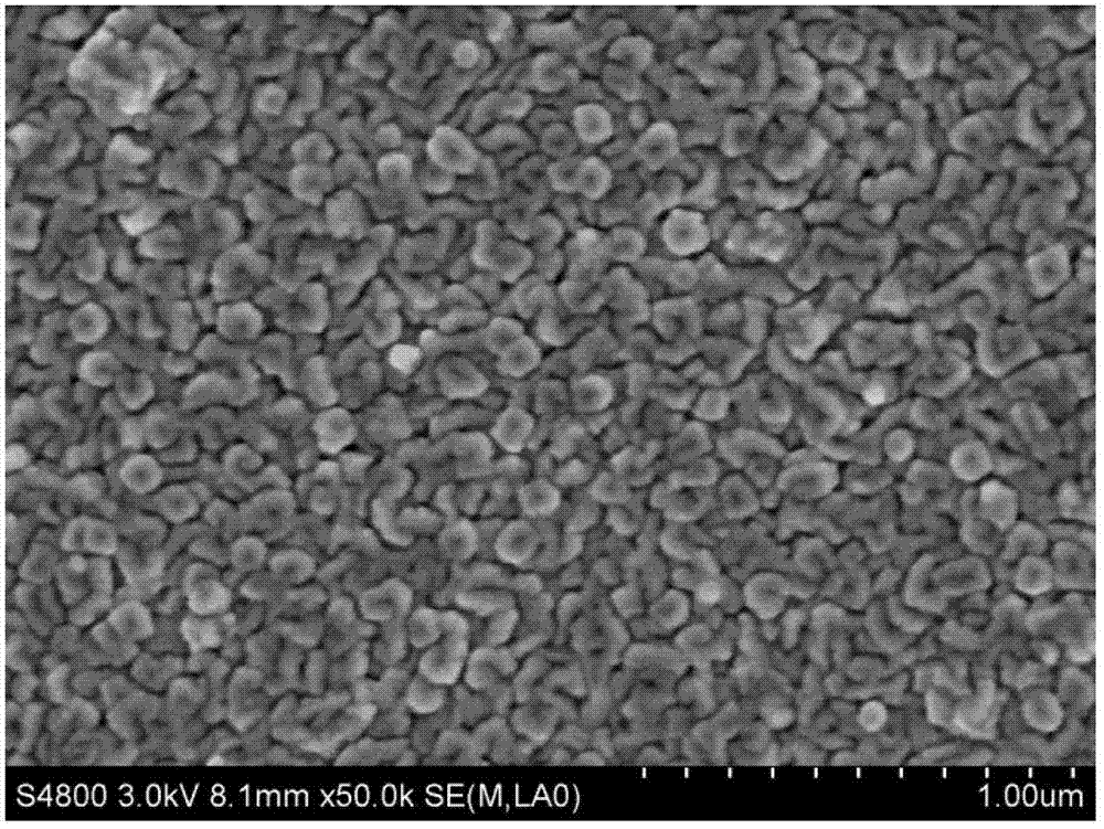 Method for preparing Mn-doped bismuth sodium titanate-barium titanate film