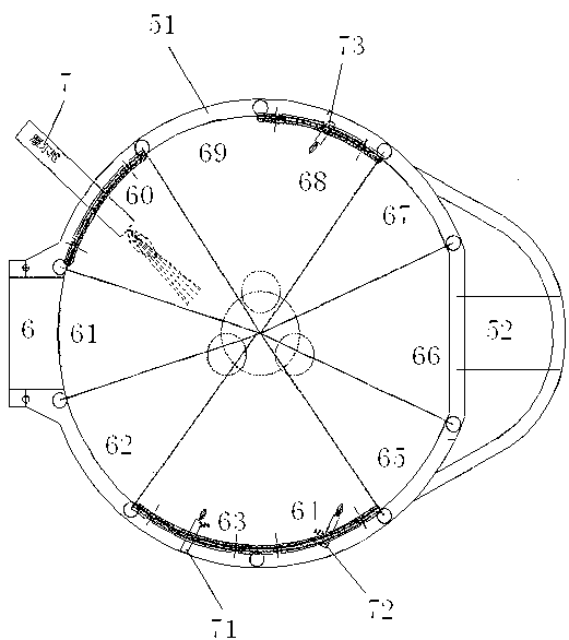 Operation technology for electric furnace converter