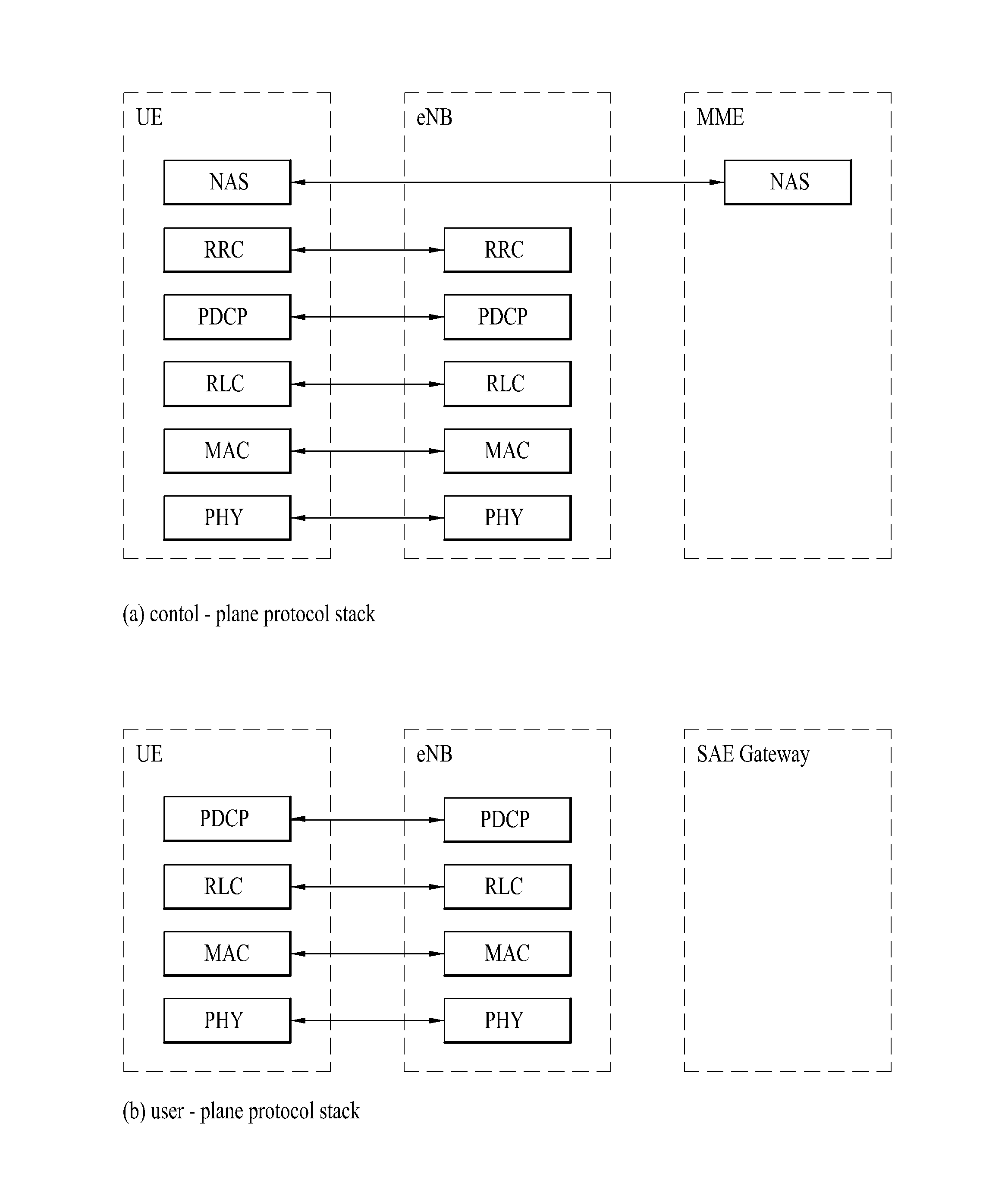 Method for measuring intensity of interference signal based on csi-rs in wireless communication system and apparatus for same