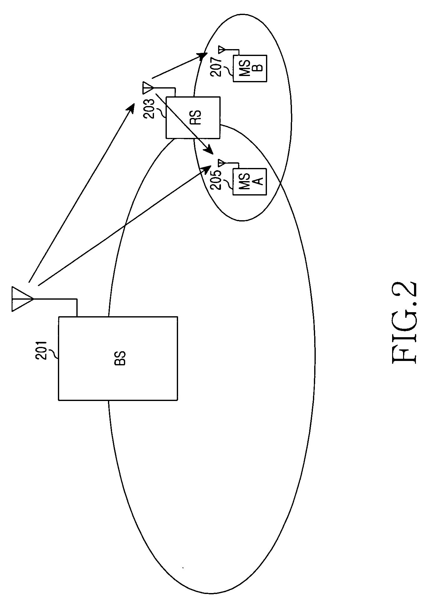Apparatus and method for avoiding interference between base station and relay station when using full duplex relay in a multi hop relay system