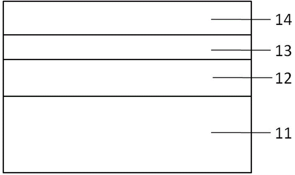 Pattern optimized LED substrate with cone cluster type patterns and LED chip