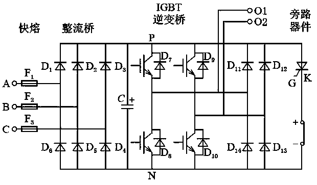 Large-scale impact power generation device group frequency conversion starting device