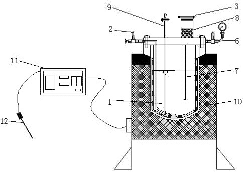 Laboratory urea hydrolysis reaction device