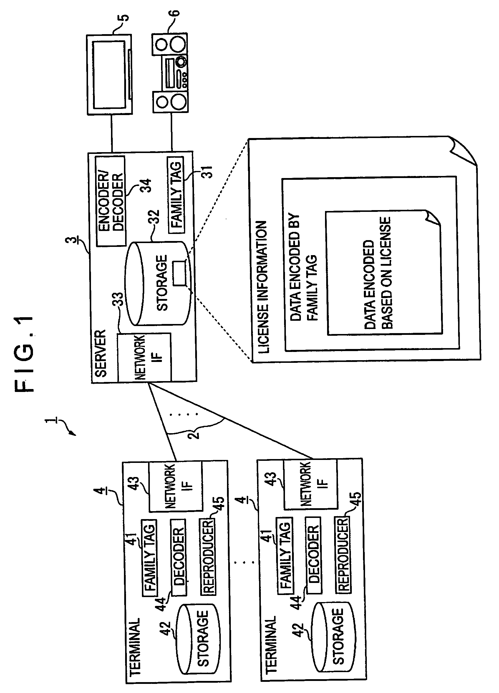 Server, contents processor, contents processing system, contents processing method, program for executing contents processing and recording medium for recording the program