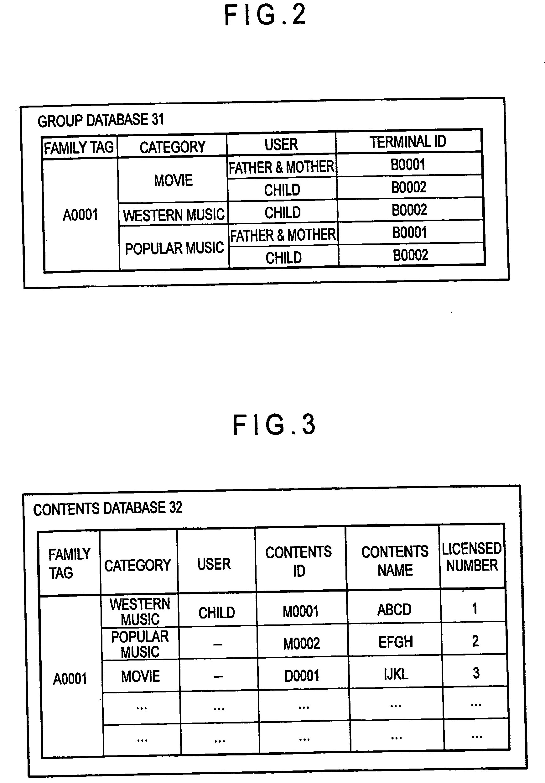 Server, contents processor, contents processing system, contents processing method, program for executing contents processing and recording medium for recording the program