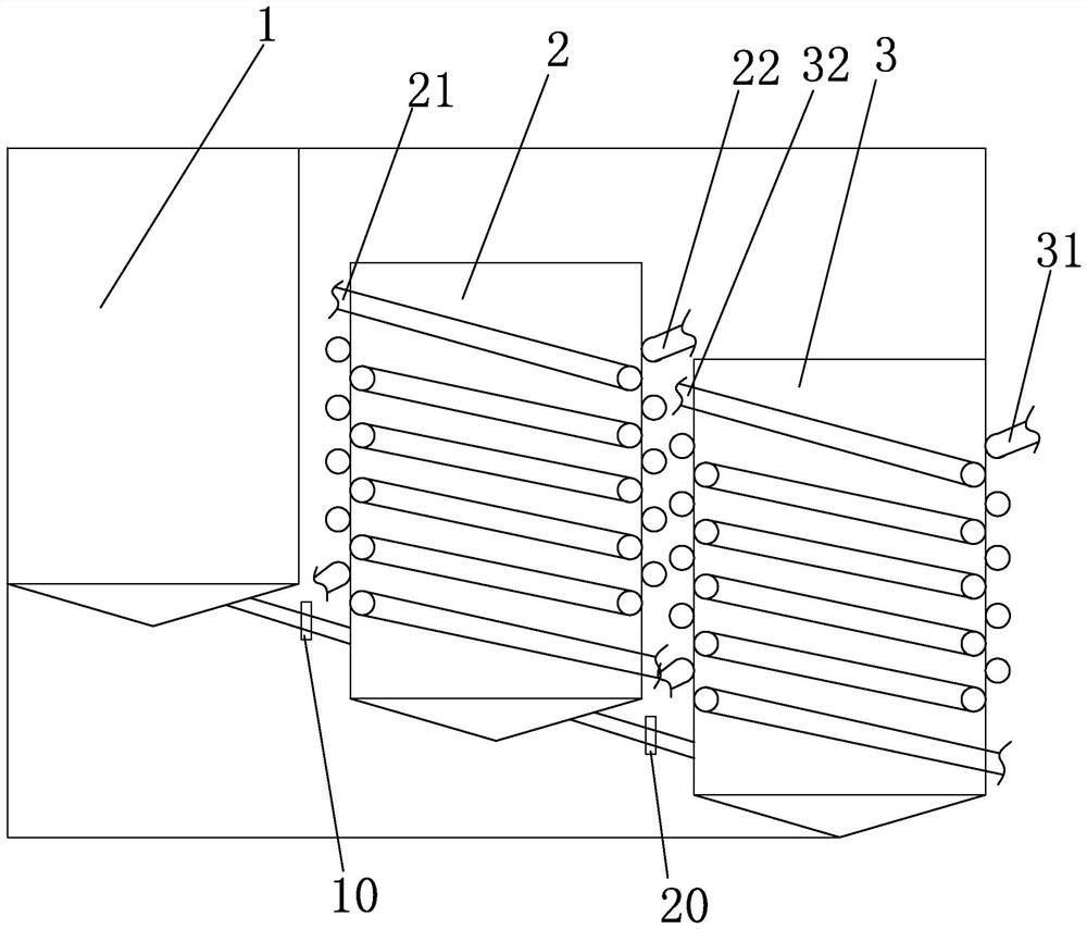 Preparation method of CBZ-L-valine