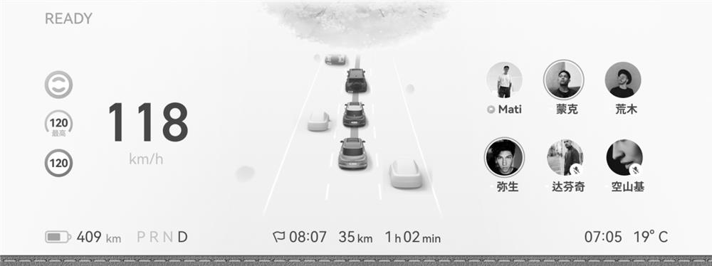 Method and system for self-driving vehicles traveling in groups