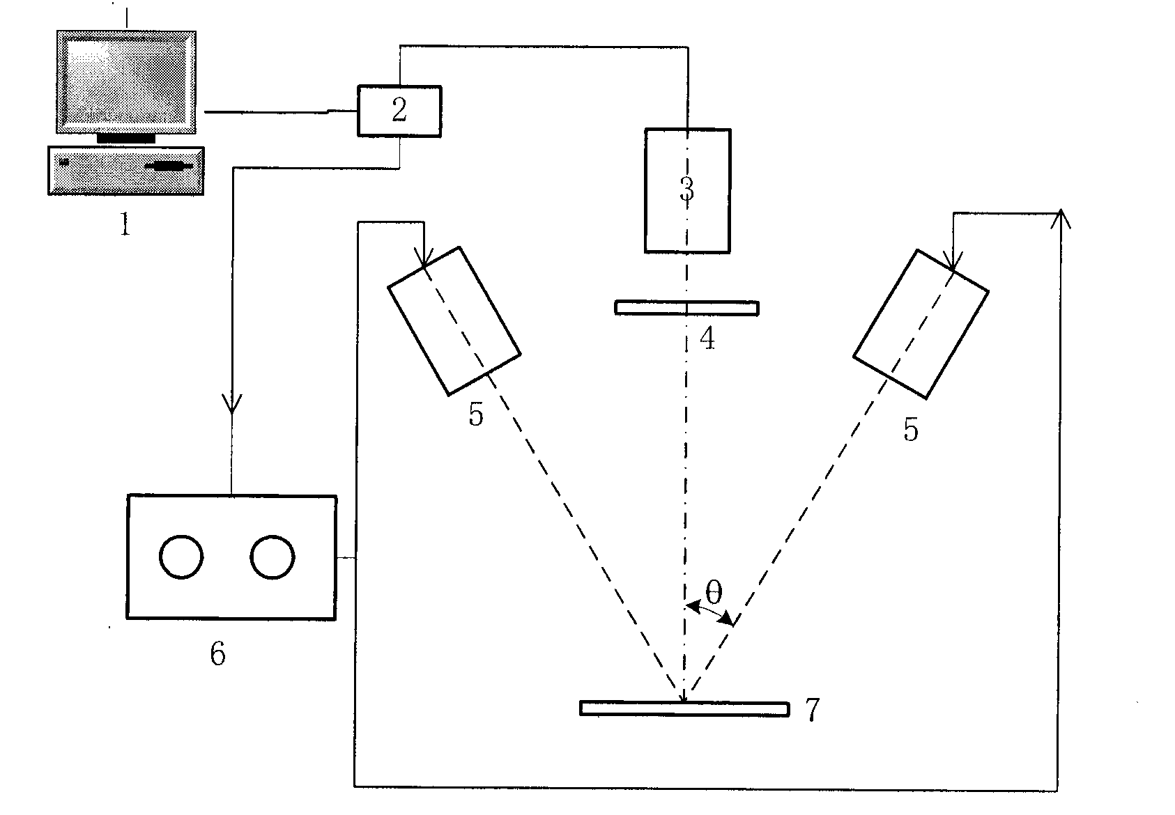 LED excited solar cell photoluminescence detection device