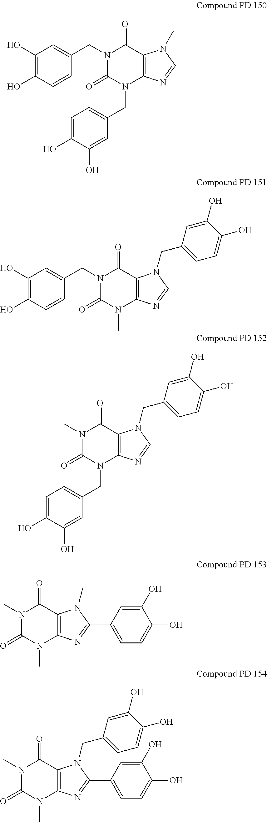 Caffeinated compounds and compositions for treatment of amyloid diseases and synucleinopathies