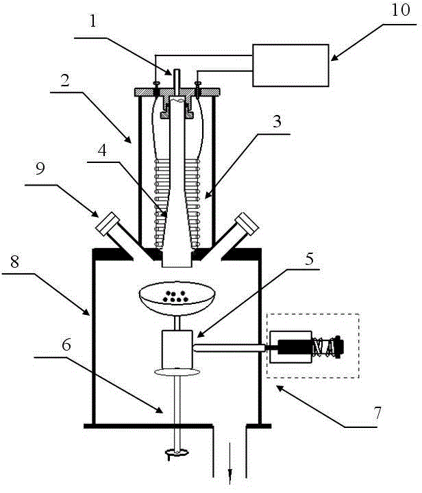 Preparation apparatus of microspheric polymer coating